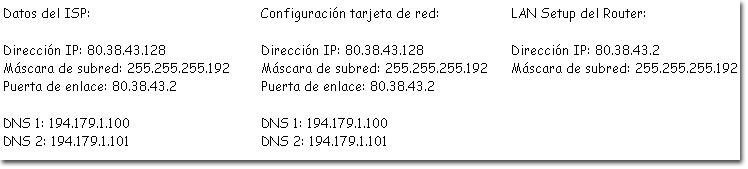 USRoboticsMono6
